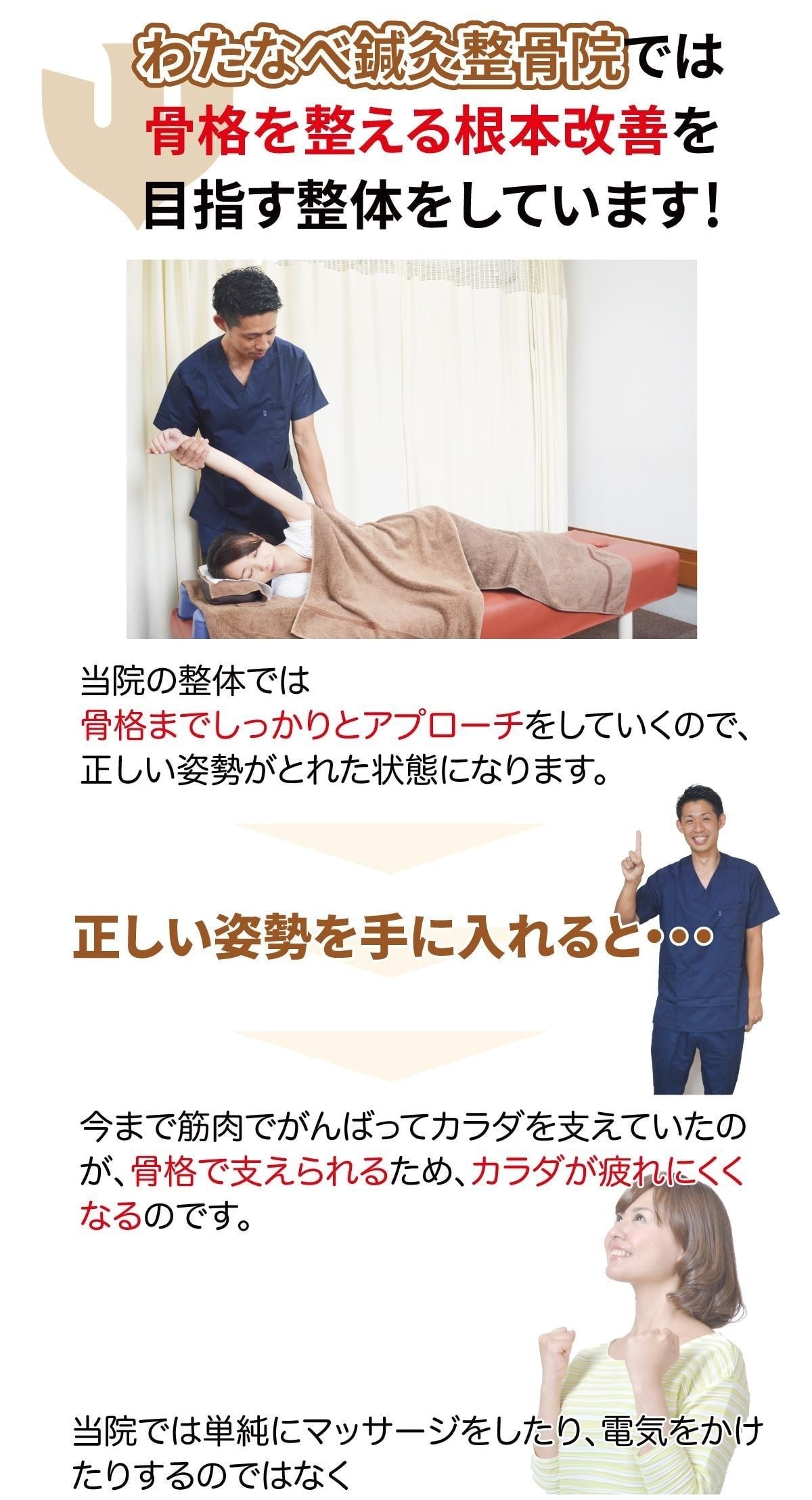 根本治療の整体